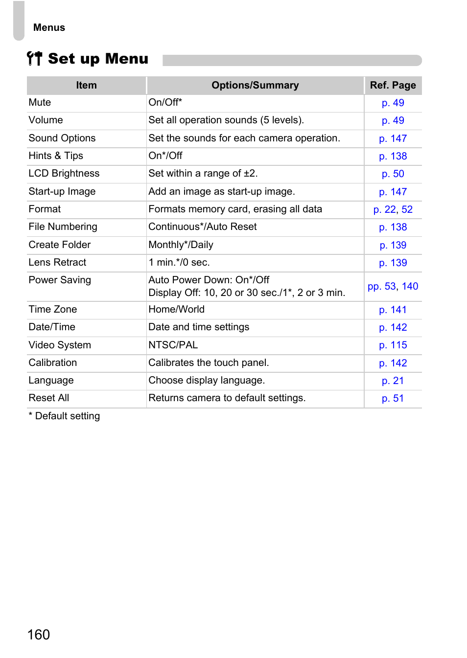 3 set up menu | Canon 200 IS User Manual | Page 160 / 169