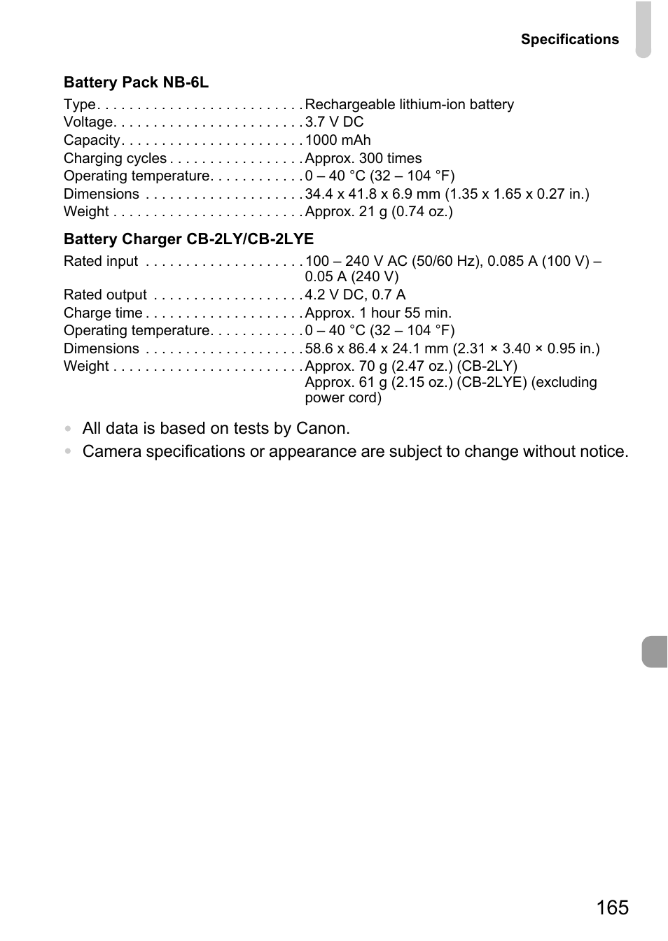 Canon 200 IS User Manual | Page 165 / 169