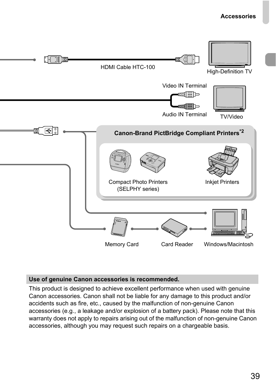 Canon 200 IS User Manual | Page 39 / 169