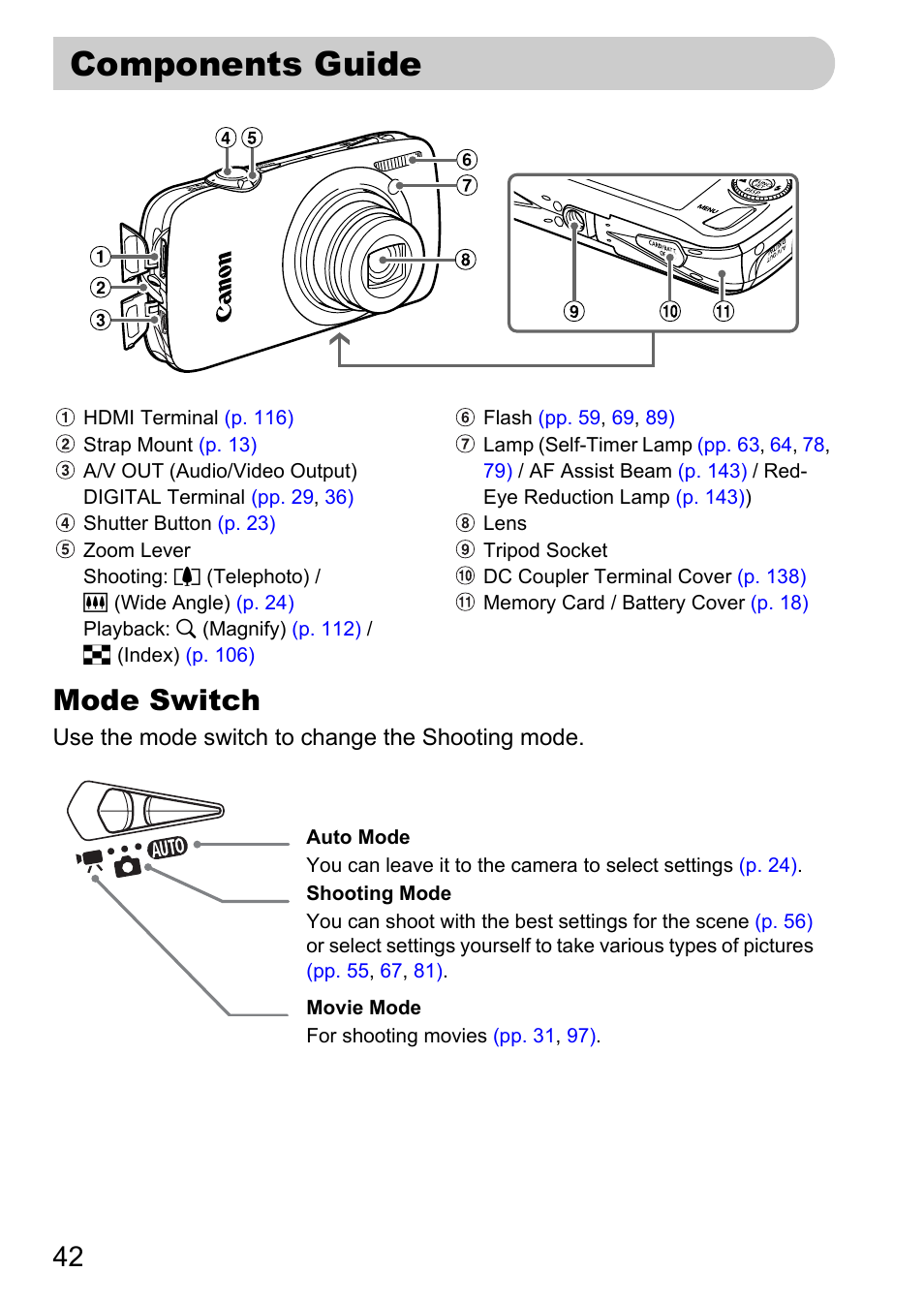 Components guide, Mode switch | Canon 200 IS User Manual | Page 42 / 169