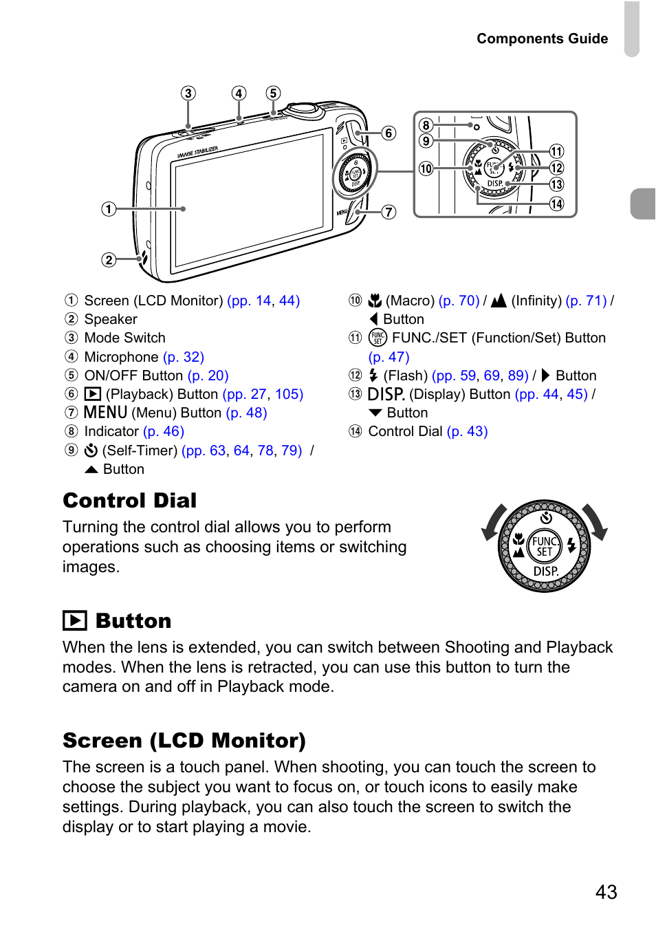 Control dial, 1 button, Screen (lcd monitor) | Canon 200 IS User Manual | Page 43 / 169