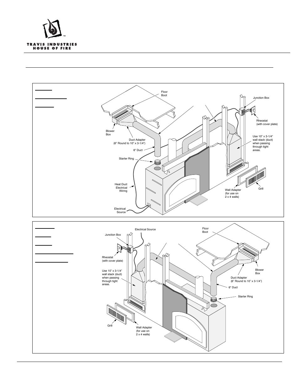 Extra room power heat duct instructions, Installation overview | Avalon Firestyles Extra Room Power Heat Duct User Manual | Page 2 / 11