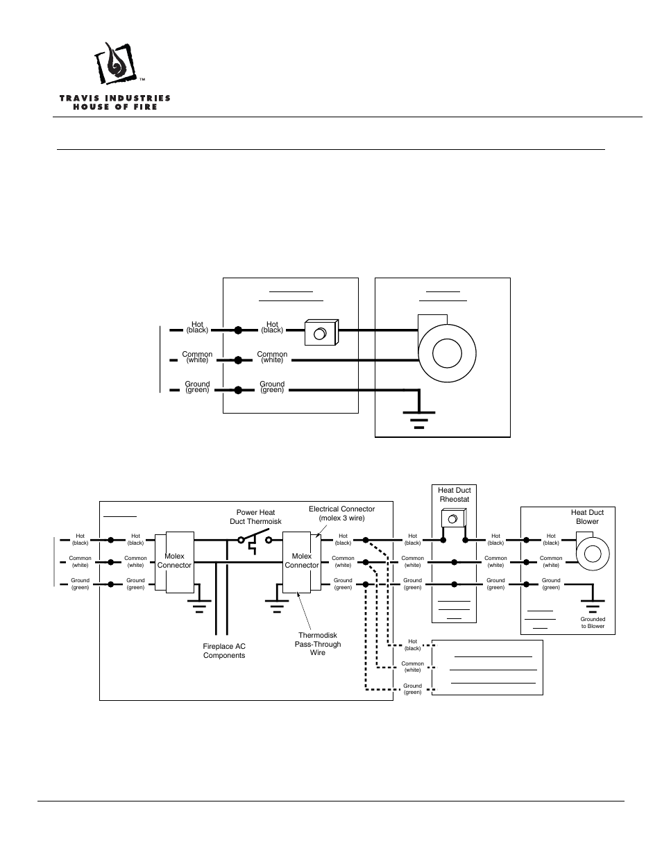 Extra room power heat duct instructions, Wiring instructions, Wiring diagram - internal thermodisk (864 ho) | Power supply, Rheostat junction box blower assembly | Avalon Firestyles Extra Room Power Heat Duct User Manual | Page 6 / 11