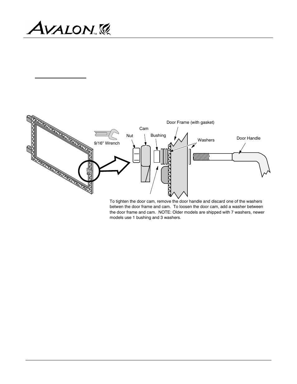 Avalon Firestyles 1250 Spokane Door User Manual | Page 4 / 4