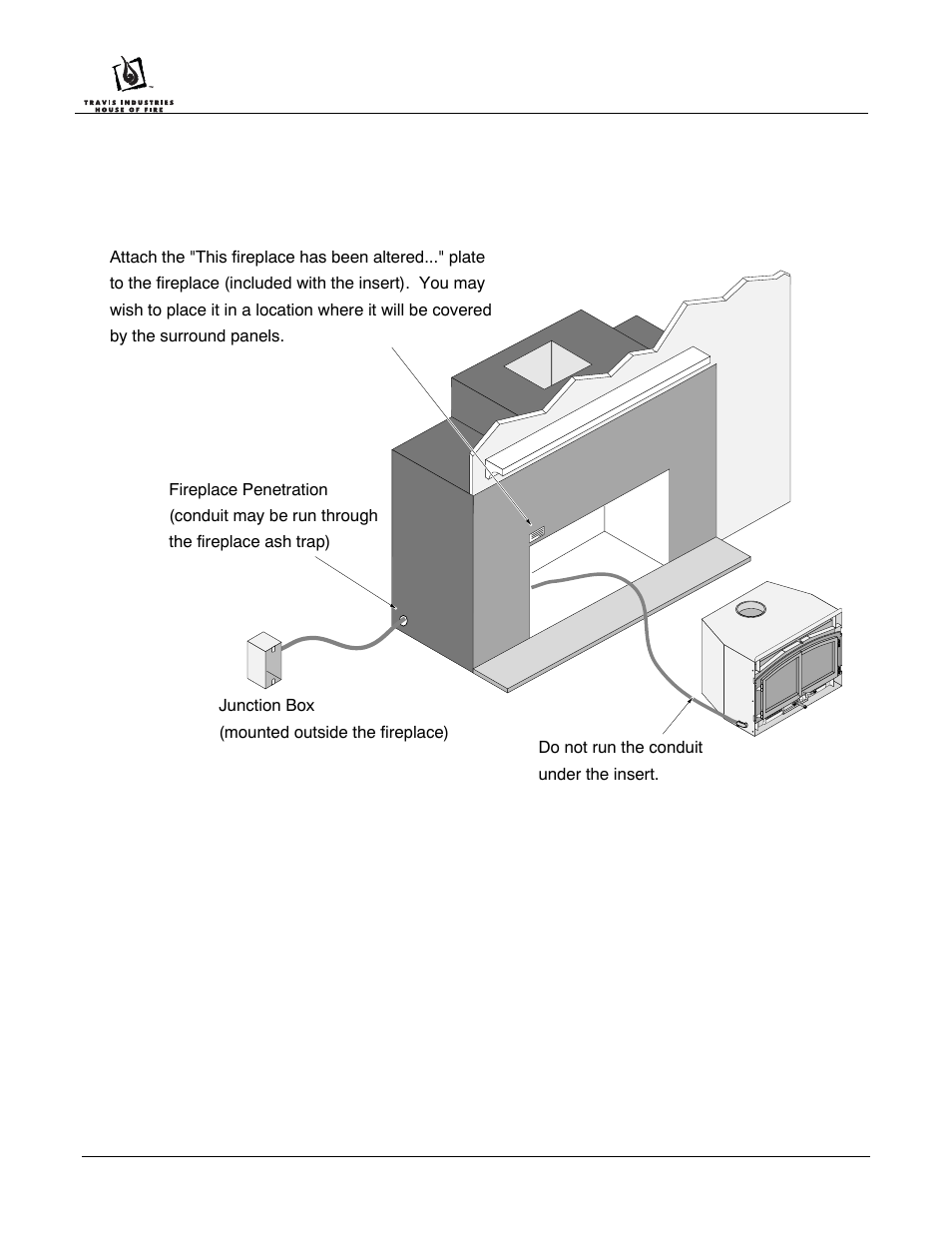 High-temperature wood insert wiring kit | Avalon Firestyles High-Temperature Wood Insert Wiring Kit User Manual | Page 6 / 6