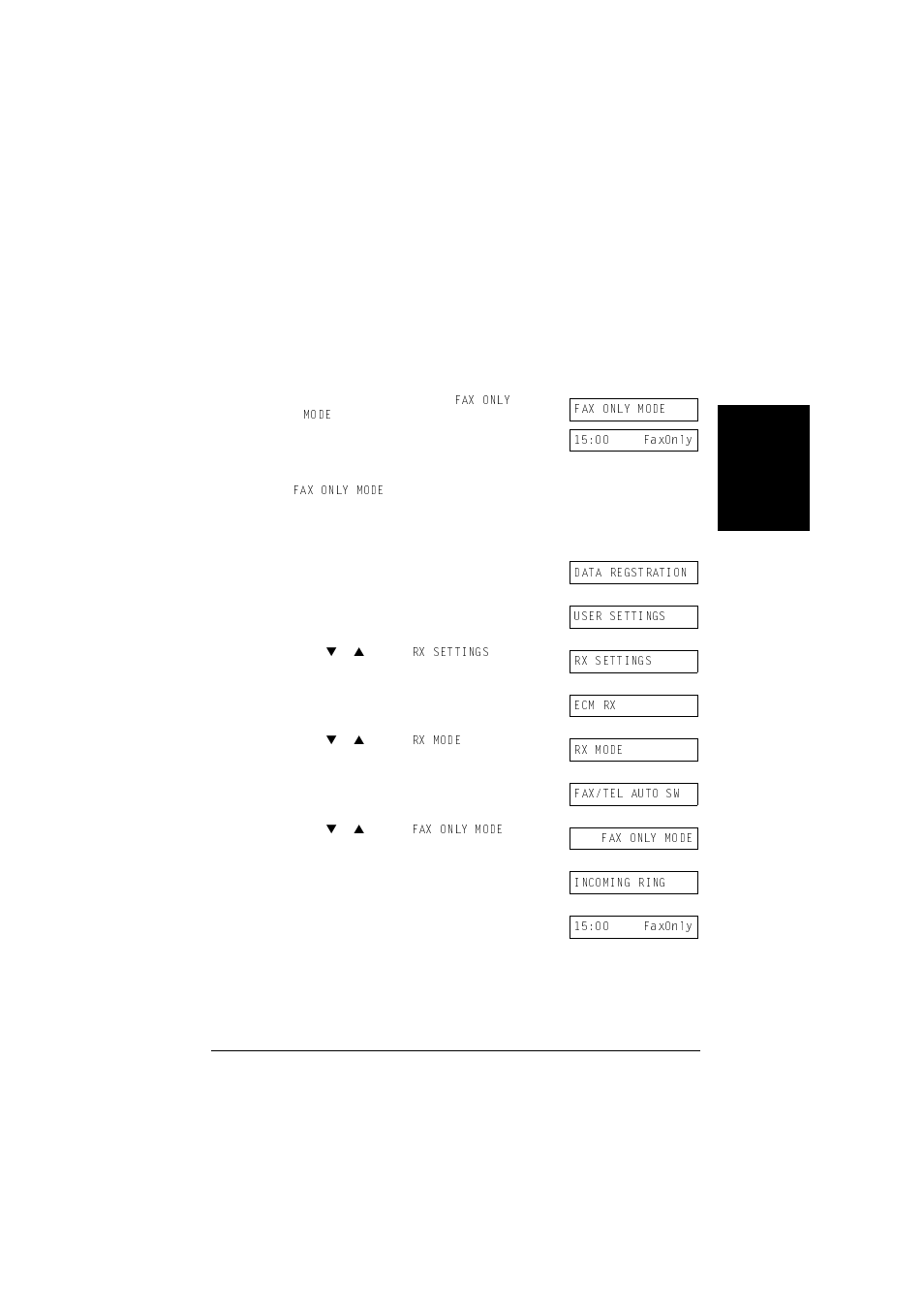 Receiving faxes automatically: fax only mode | Canon L240 User Manual | Page 103 / 212