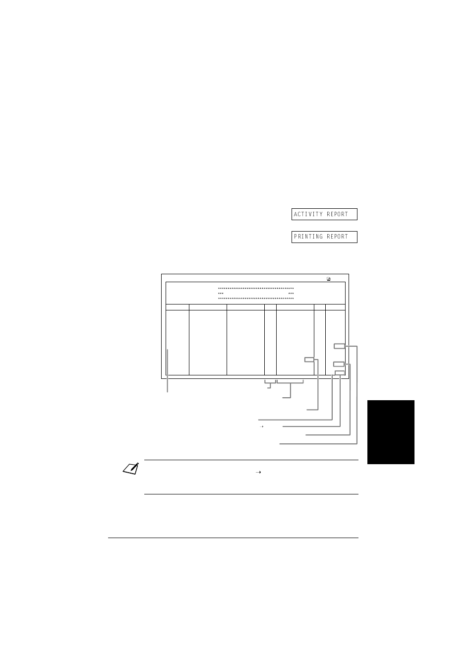 Activity report | Canon L240 User Manual | Page 141 / 212