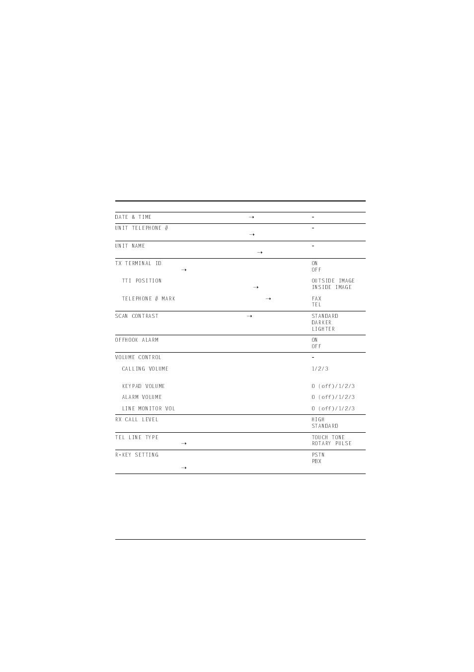 User settings menu | Canon L240 User Manual | Page 180 / 212