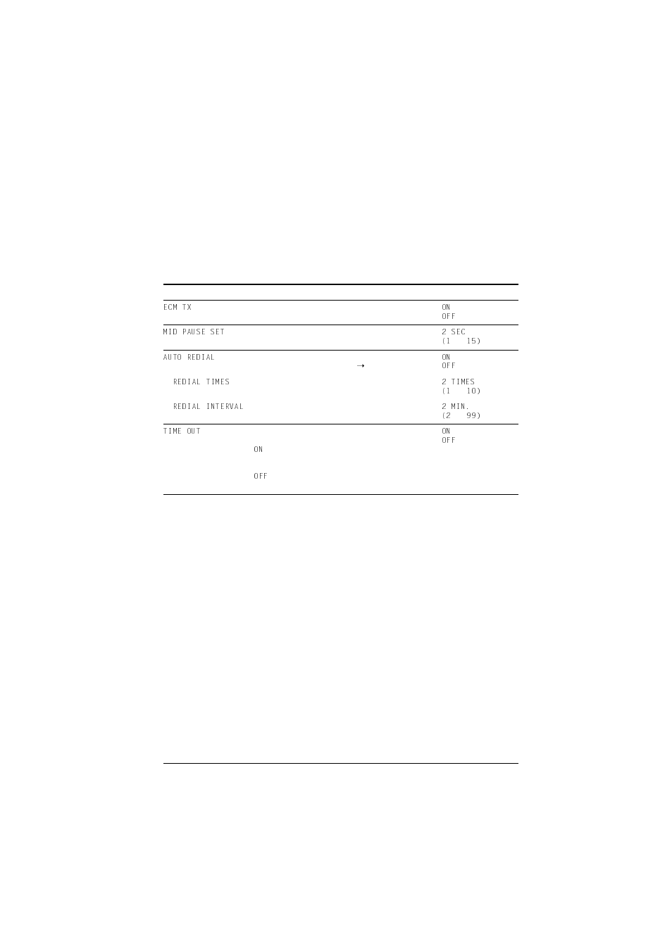 Tx (transmission) settings menu | Canon L240 User Manual | Page 182 / 212