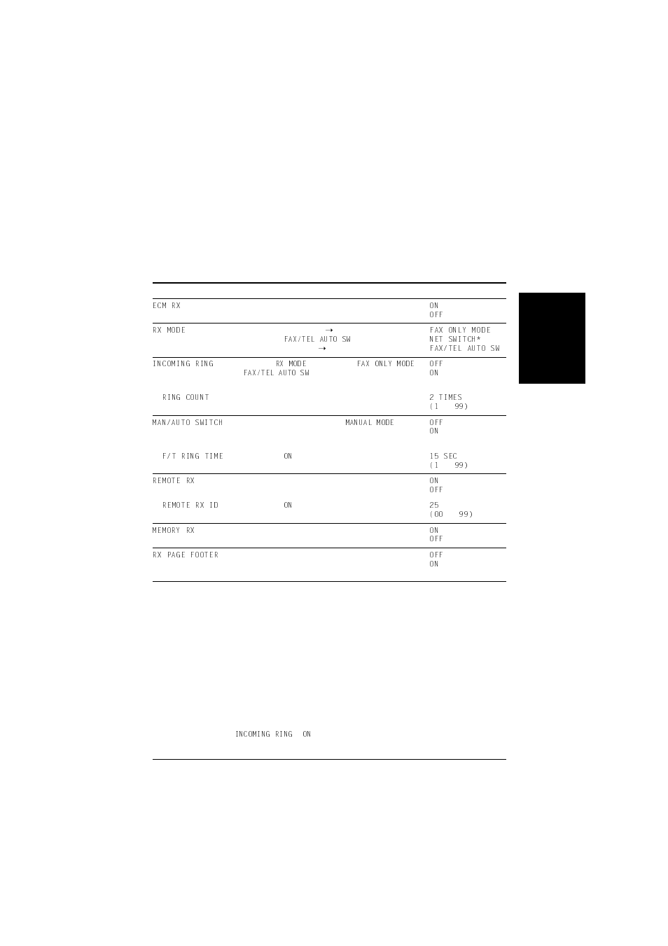 Rx (reception) settings menu | Canon L240 User Manual | Page 183 / 212