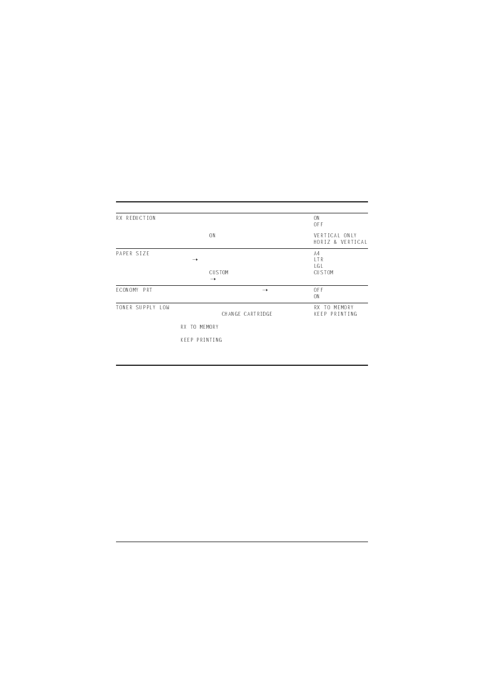 Printer settings menu | Canon L240 User Manual | Page 184 / 212