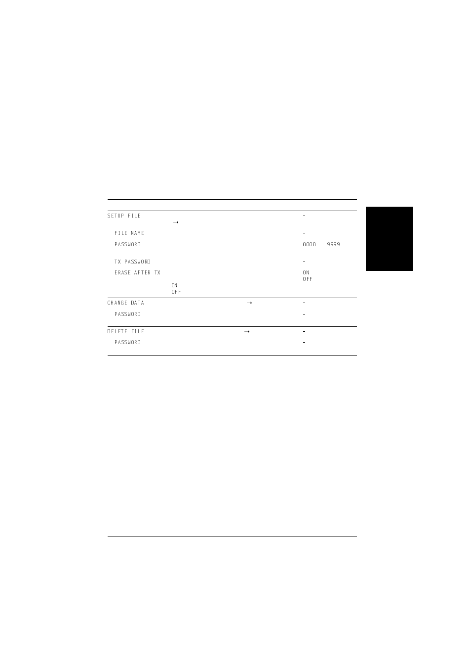 Polling box menu | Canon L240 User Manual | Page 185 / 212