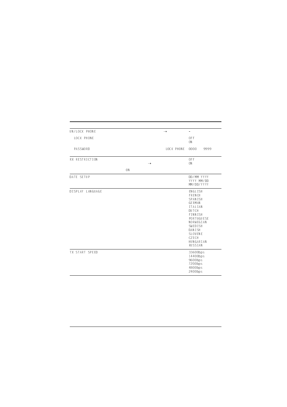 System settings menu | Canon L240 User Manual | Page 186 / 212