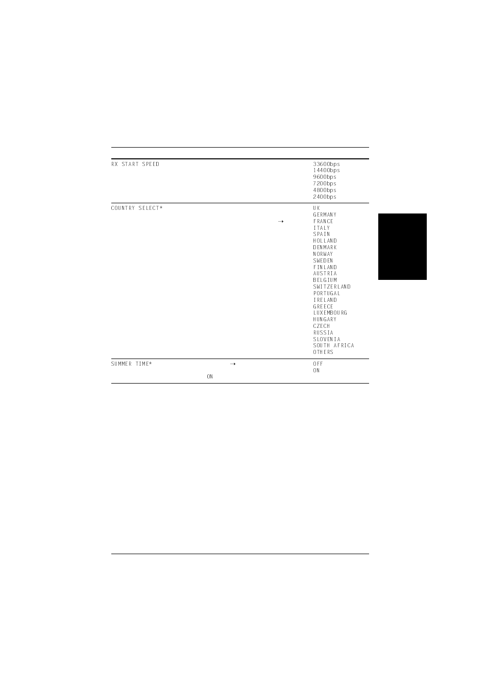 Canon L240 User Manual | Page 187 / 212