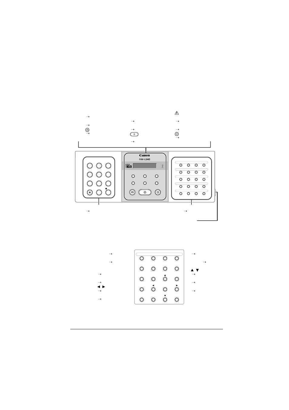 Operation panel, Special function buttons | Canon L240 User Manual | Page 26 / 212