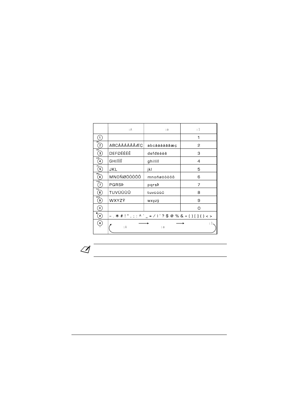 Canon L240 User Manual | Page 34 / 212