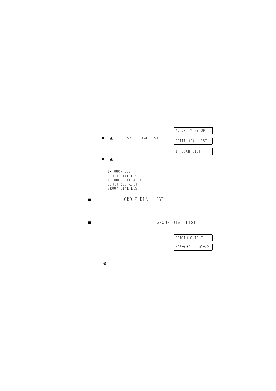 Printing speed dialling lists | Canon L240 User Manual | Page 78 / 212