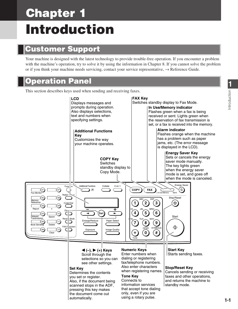 Introduction, Chapter 1, Operation panel customer support | Canon ImageCLASS D680 User Manual | Page 12 / 94