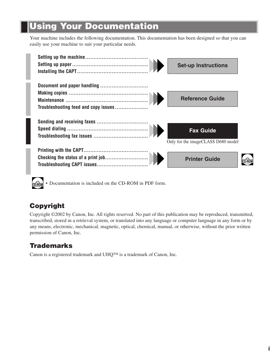 Using your documentation, Copyright, Trademarks | Canon ImageCLASS D680 User Manual | Page 2 / 94