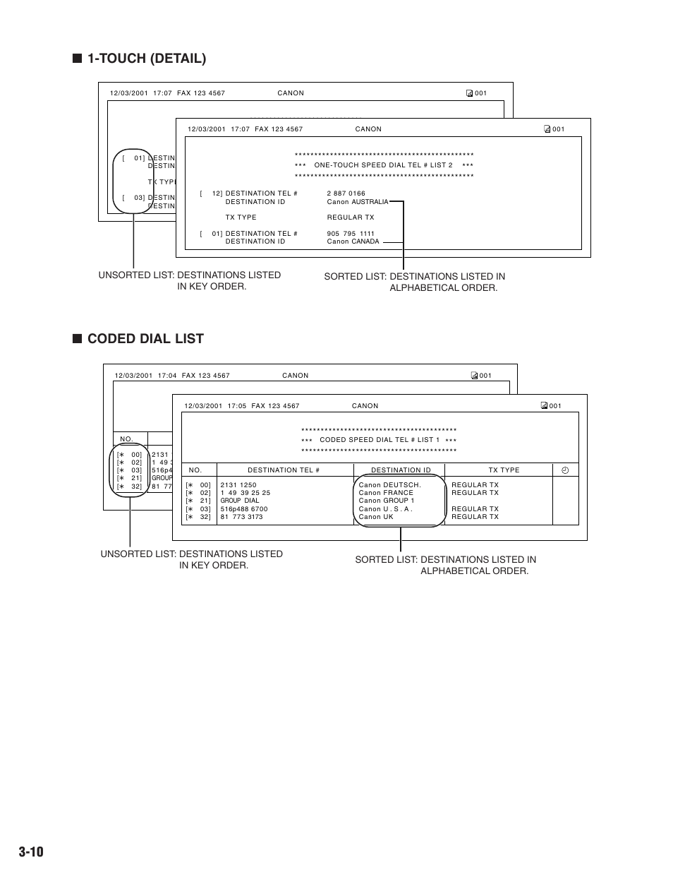 10 ■ 1-touch (detail) ■ coded dial list | Canon ImageCLASS D680 User Manual | Page 33 / 94