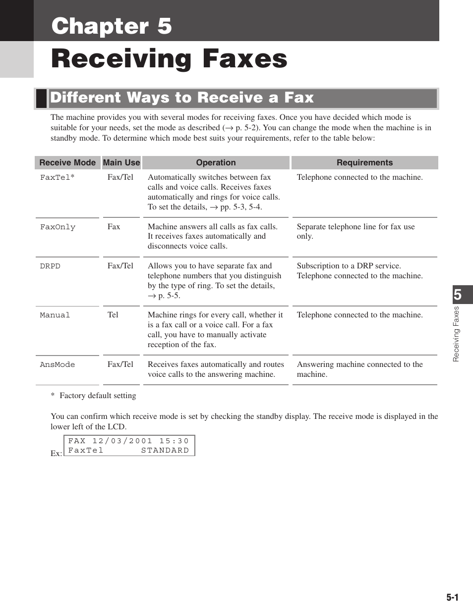 Receiving faxes, Chapter 5, Different ways to receive a fax | Canon ImageCLASS D680 User Manual | Page 54 / 94