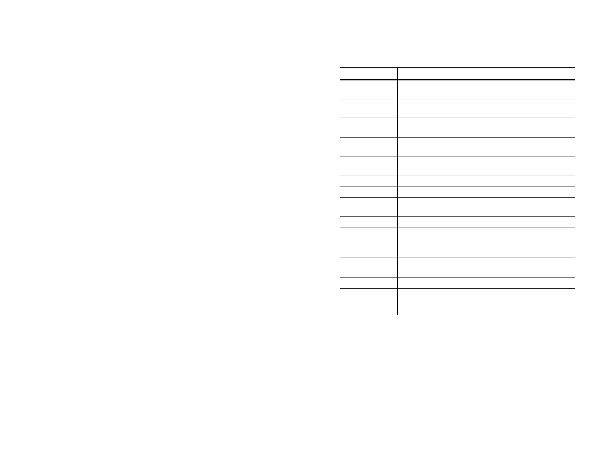 Avery Dennison Pathfinder 6032 Quick Start User Manual | Page 11 / 12