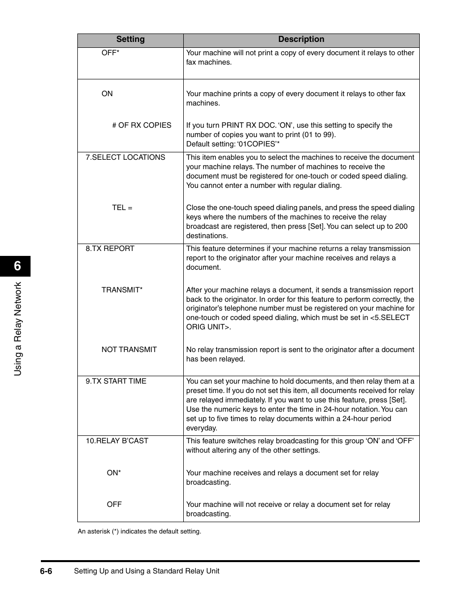 Canon 700 Series User Manual | Page 159 / 365