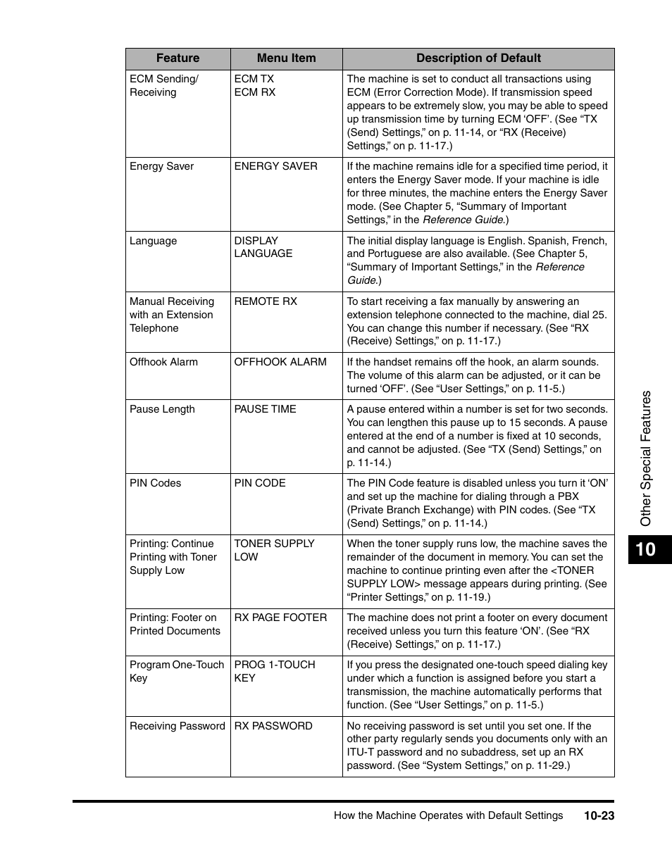 Canon 700 Series User Manual | Page 260 / 365