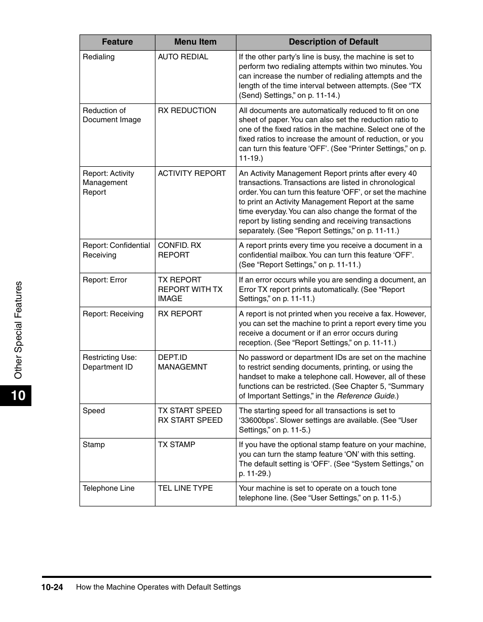 Canon 700 Series User Manual | Page 261 / 365