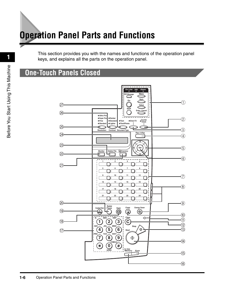 Operation panel parts and functions, One-touch panels closed, Operation panel parts and functions -6 | One-touch panels closed -6, Bef ore y ou star t using this machine | Canon 700 Series User Manual | Page 27 / 365