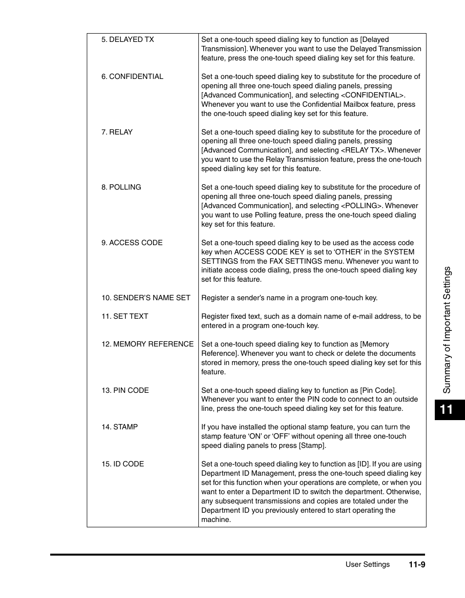 Canon 700 Series User Manual | Page 272 / 365