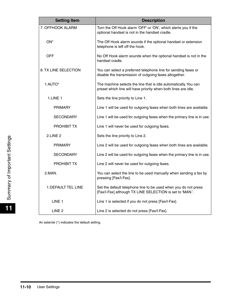 Canon 700 Series User Manual | Page 273 / 365