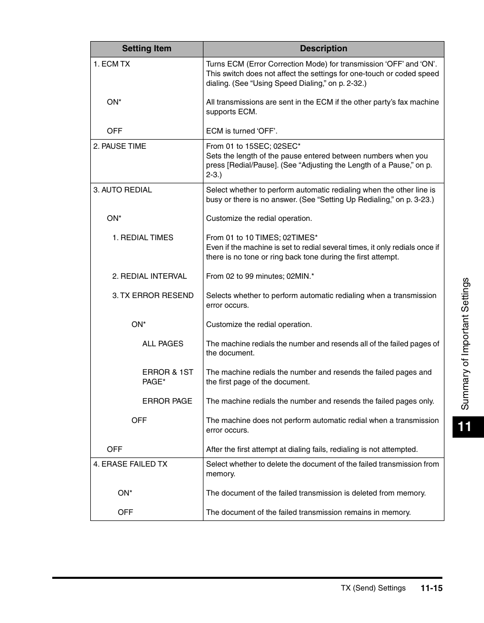 Canon 700 Series User Manual | Page 278 / 365