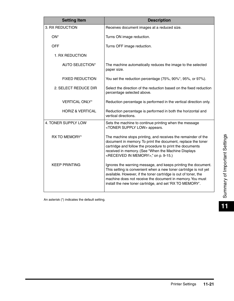 Canon 700 Series User Manual | Page 284 / 365