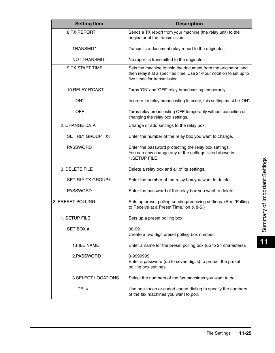 Canon 700 Series User Manual | Page 288 / 365