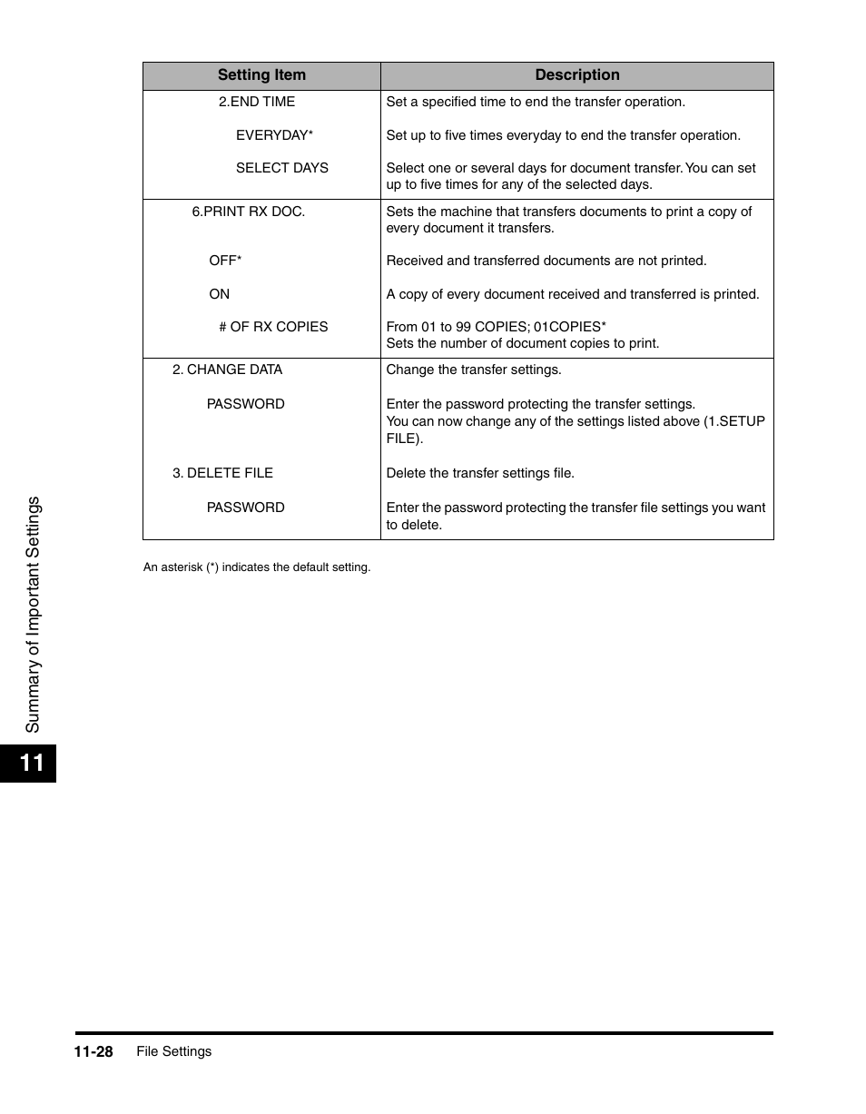 Canon 700 Series User Manual | Page 291 / 365