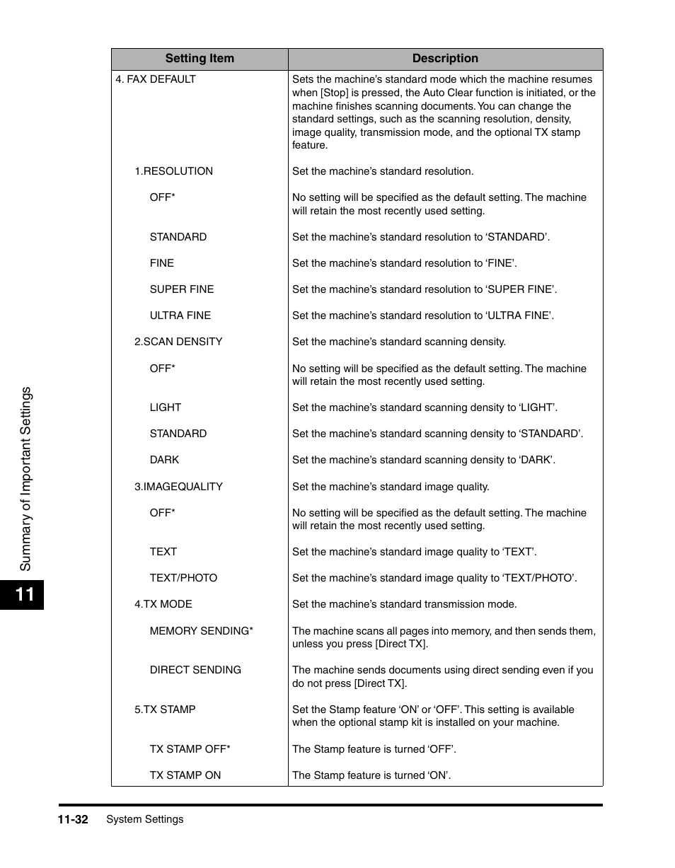 Canon 700 Series User Manual | Page 295 / 365