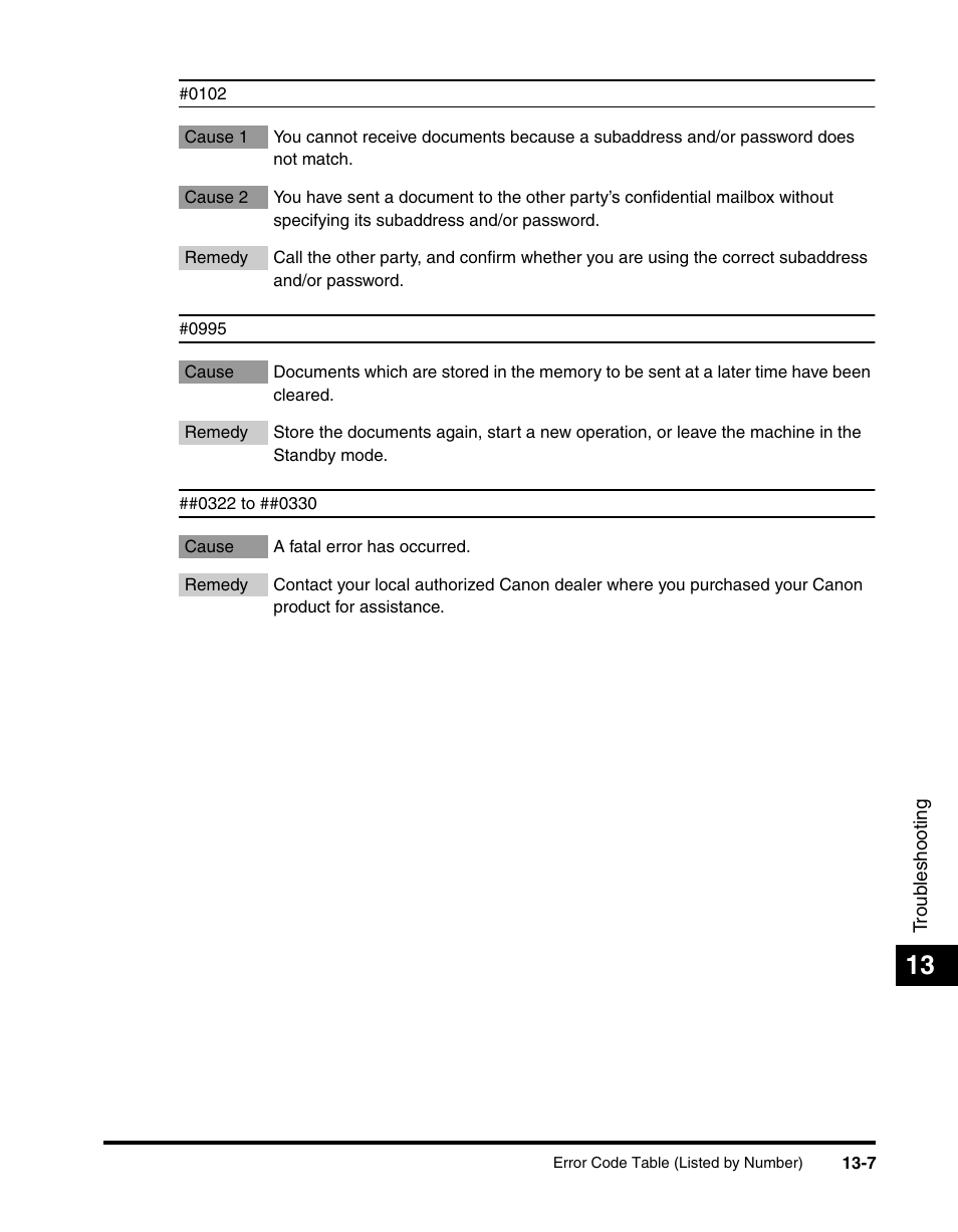 Canon 700 Series User Manual | Page 322 / 365
