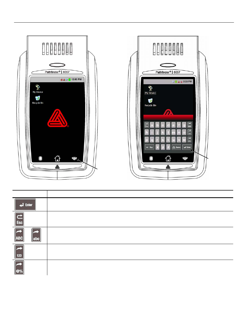 Using the input panel -3 | Avery Dennison Pathfinder 6057 Operator Handbook User Manual | Page 19 / 36