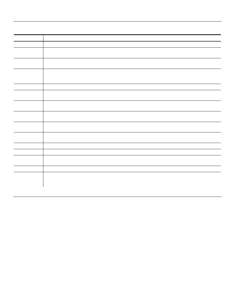 Error codes -7, Technical support -7 | Avery Dennison Pathfinder 6057 Operator Handbook User Manual | Page 31 / 36