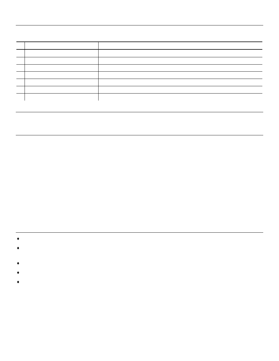 Using this manual -2, Audience -2, Getting started -2 | Helpful reminders -2 | Avery Dennison Pathfinder 6057 Operator Handbook User Manual | Page 6 / 36