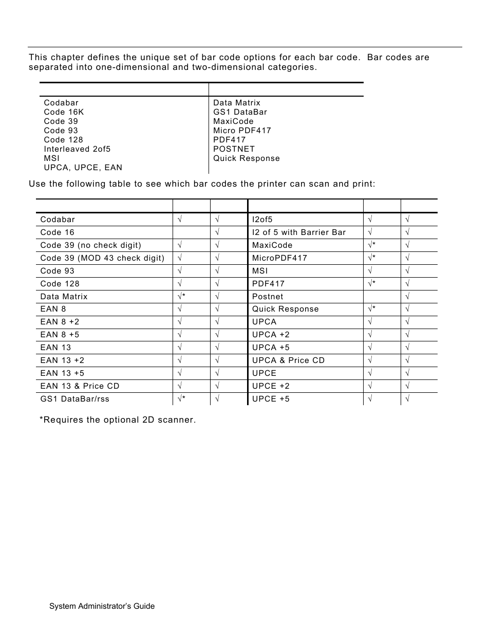 Scannable bar codes vs. printable bar codes, Scannable bar codes vs. printable bar codes -10 | Avery Dennison Pathfinder 6057 System Administrator Guide User Manual | Page 52 / 60