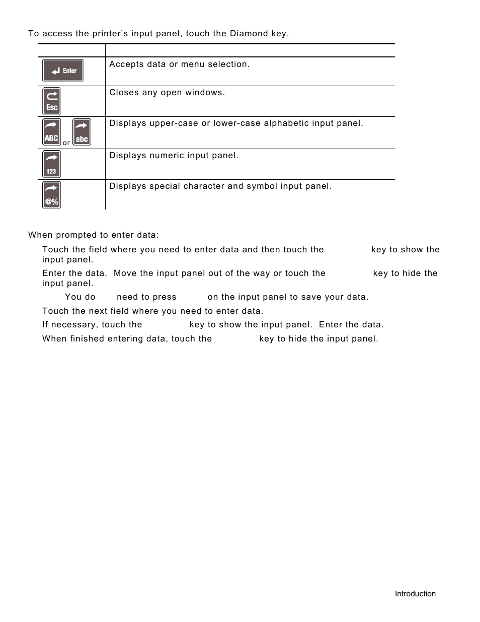 Entering data using the input panel, Entering data using the input panel -3 | Avery Dennison Pathfinder 6057 System Administrator Guide User Manual | Page 7 / 60