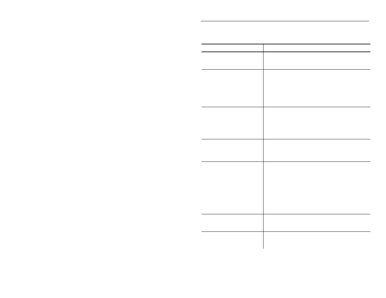 Dépannage | Avery Dennison Pathfinder 6057 Quick Reference User Manual | Page 18 / 40