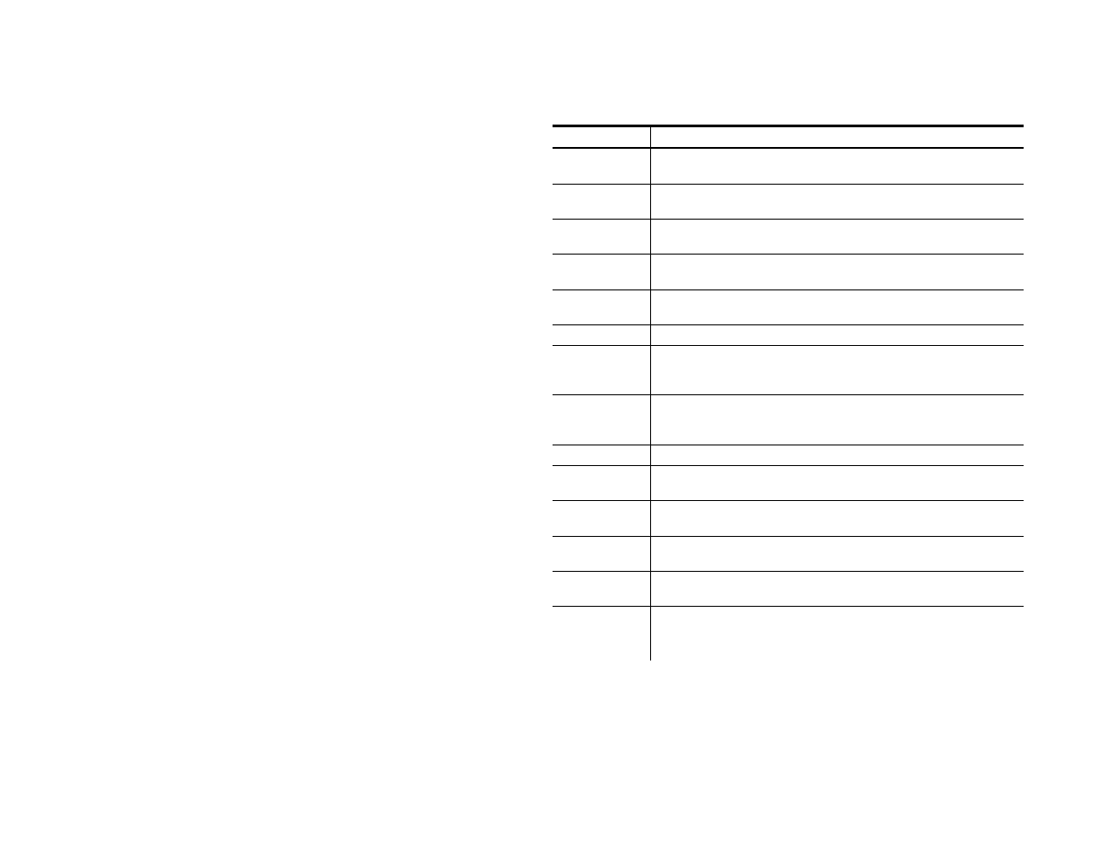 Códigos de error | Avery Dennison Pathfinder 6057 Quick Reference User Manual | Page 39 / 40