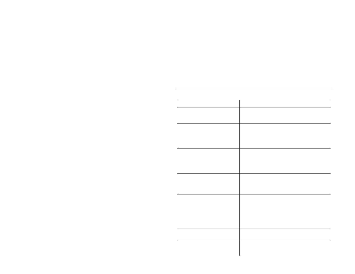 Clearing supply jams, Troubleshooting | Avery Dennison Pathfinder 6057 Quick Reference User Manual | Page 8 / 40