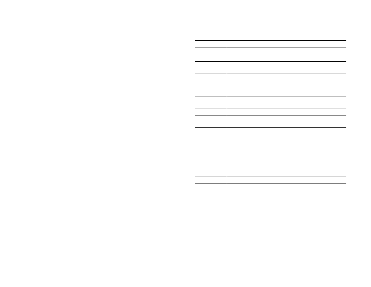 Error codes | Avery Dennison Pathfinder 6057 Quick Reference User Manual | Page 9 / 40