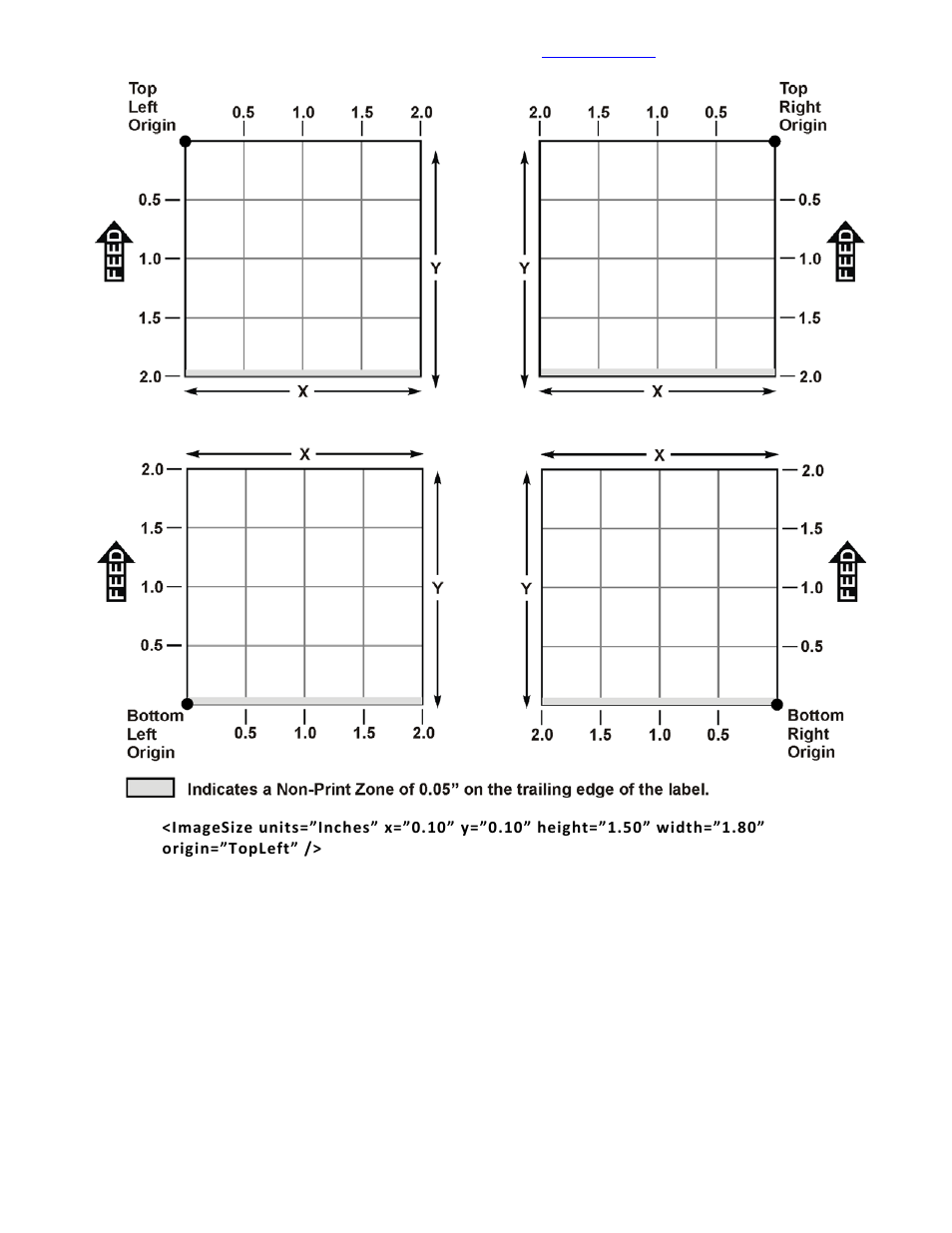 Avery Dennison Pathfinder 6057 LNT Programmer Manual using XML User Manual | Page 19 / 80
