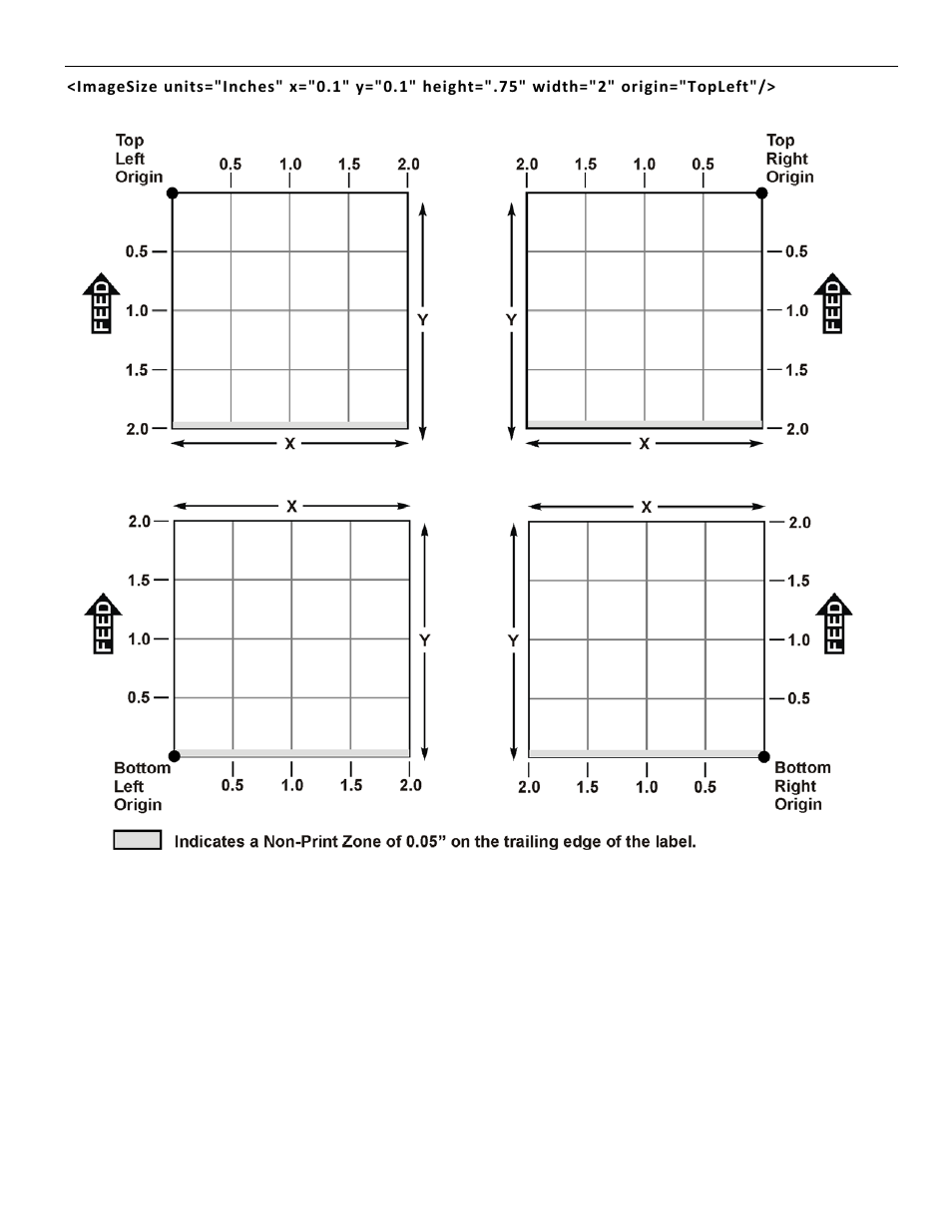 Origin (inches) | Avery Dennison Pathfinder 6057 LNT Programmer Manual using XML User Manual | Page 71 / 80