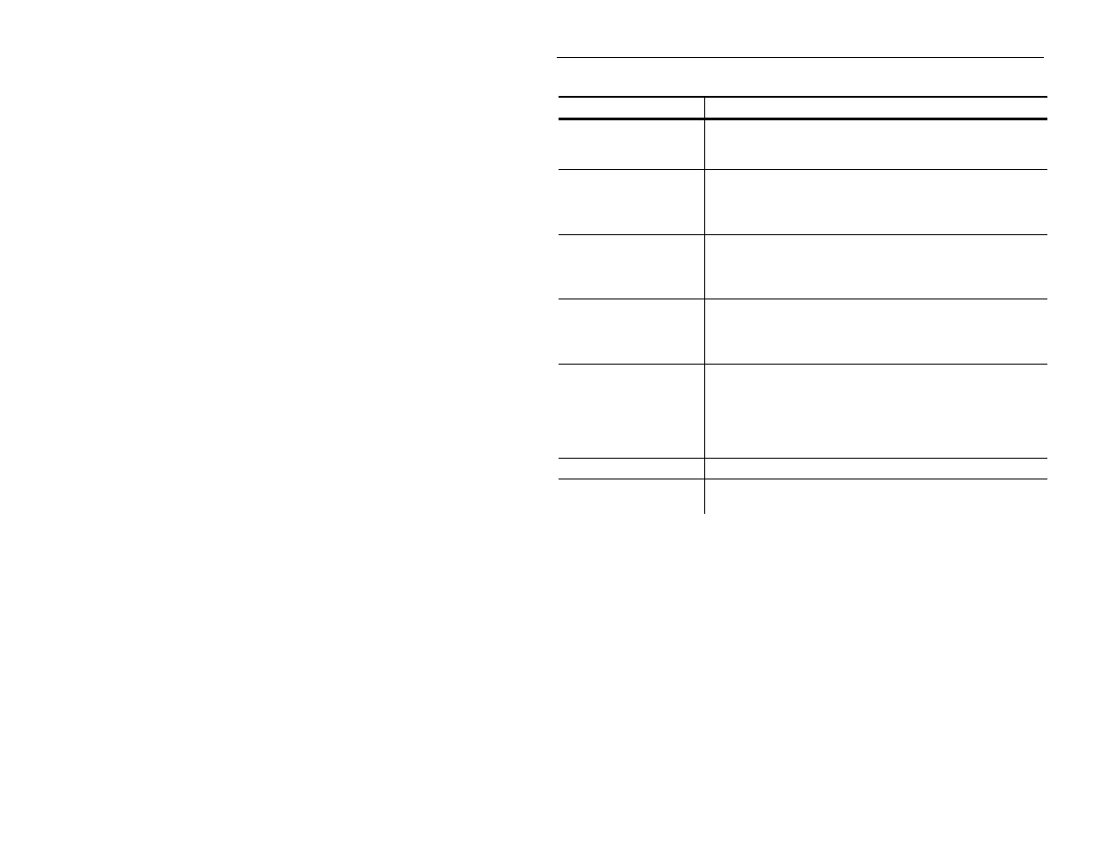 Felsökning | Avery Dennison Pathfinder 6057 Quick Reference User Manual | Page 114 / 115